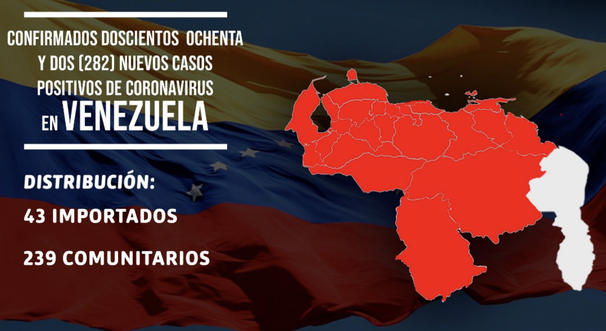 Coronavirus en Venezuela Julio