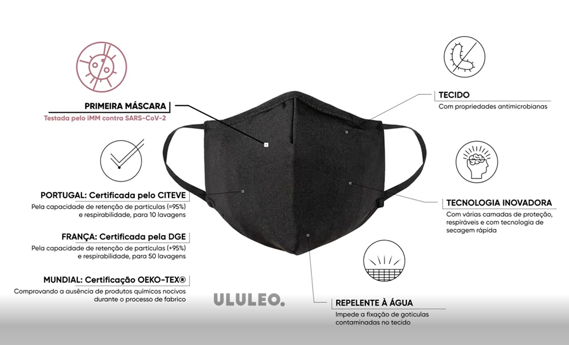 primera mascarilla que inactiva el COVID-19 